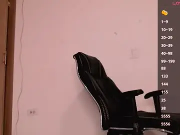 Chaturbate Sex Cam of dannwinner