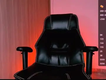 Chaturbate Best Webcam of dannwinner