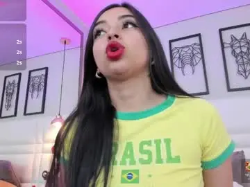 Chaturbate Adult Webcam of melody__blake