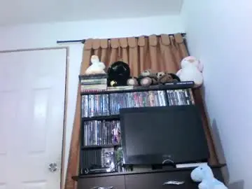 Chaturbate Best Webcam of finnky1