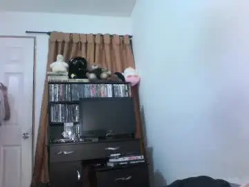 Chaturbate Watch Live Sex Cams of finnky1