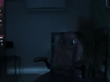 Chaturbate Adult Webcams of isabellaa23