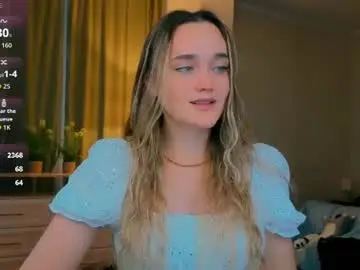 Chaturbate Free Porn Cam of pollyyjane