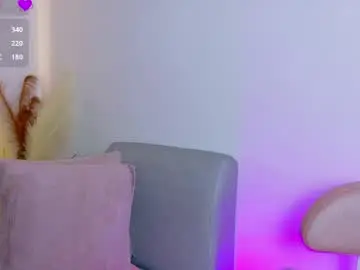 Chaturbate Best Webcam of ambar_carterr