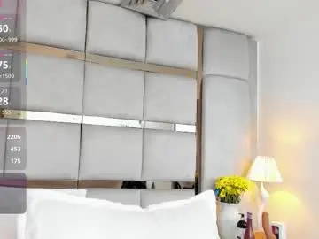 Chaturbate Adult Webcams of miaebony_