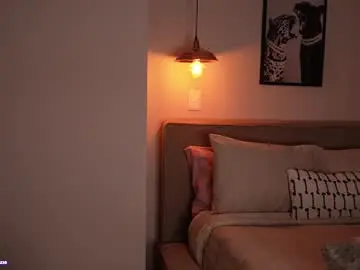 Chaturbate Free Porn Cam of abril_w18