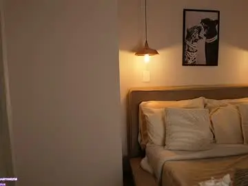 Chaturbate Sex Cam of abril_w18