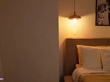 Chaturbate Sex Chat of abril_w18
