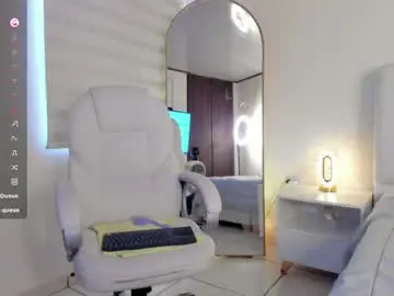 Chaturbate Adult Webcam of issabellarodriguez