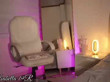 Chaturbate Live Sex Cam of issabellarodriguez