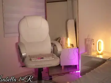 Chaturbate Best Webcam of issabellarodriguez