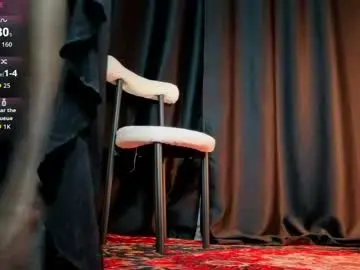 Chaturbate Best Webcam of lillyerikson