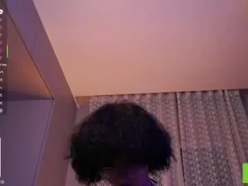 Chaturbate Private Sex Chat of cinacandy