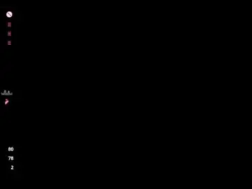 Chaturbate Nude Webcam of cinacandy