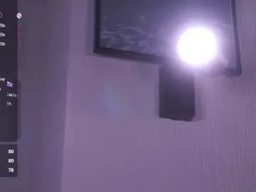 Chaturbate Private Sex Chat of cinacandy