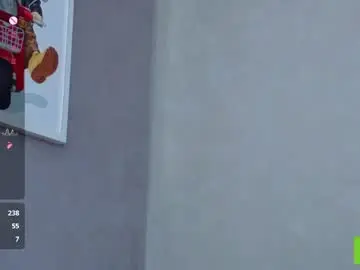 Chaturbate Sex Chat of cinacandy