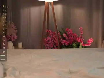Chaturbate Sex Cam of cinacandy