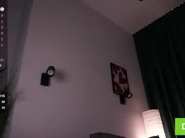 Chaturbate Live Porn of cinacandy