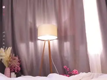 Chaturbate Adult Webcam of cinacandy