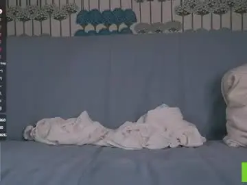 Chaturbate Sex Cam of cinacandy