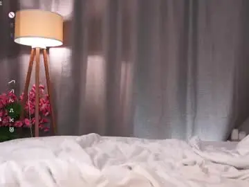 Chaturbate Live Sex of cinacandy