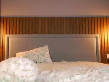 Chaturbate Live Sex of cinacandy