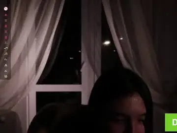 Chaturbate Live Porn of cinacandy