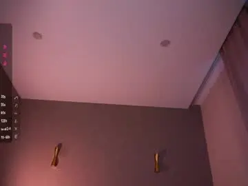 Chaturbate Live Sex of cinacandy