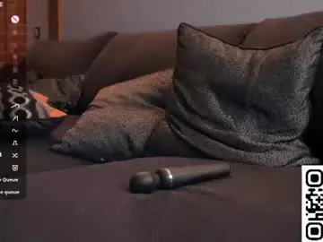 Chaturbate Nude Webcam of cinacandy