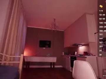 Chaturbate Live Sex Cam of euphoriasu