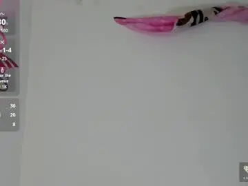 Chaturbate Live Sex Cam of angel__dreams