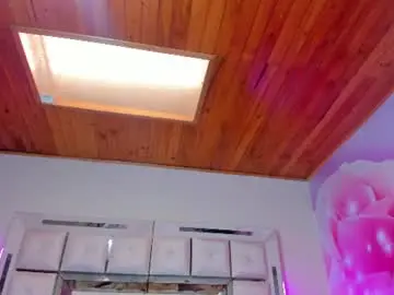 Chaturbate Adult Webcam of mia_peyton1