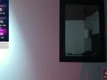 Chaturbate Private Sex Chat of noah_dupont_