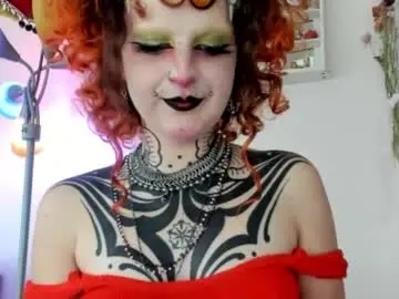 Chaturbate Private Sex Chat of friskyflowers