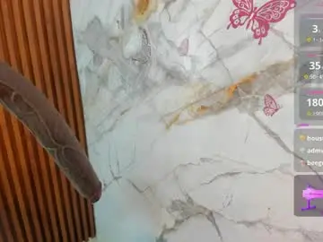 Chaturbate Private Sex Chat of latina_candy01