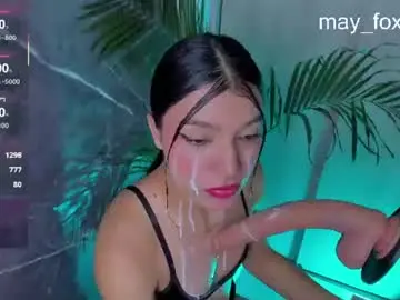 Chaturbate Free Live Porn of mayfox06