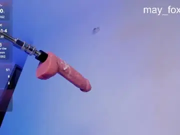 Chaturbate Live Sex of mayfox06