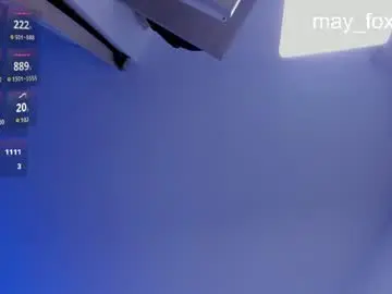 Chaturbate Live Sex of mayfox06