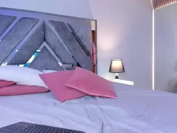 Chaturbate Nude Webcam of victoria_grey__