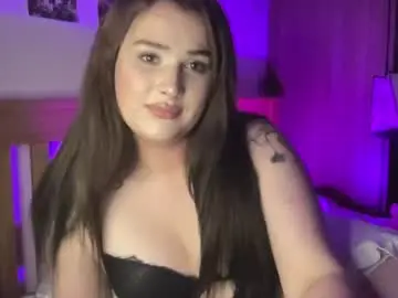 Chaturbate Private Sex Chat of amaraerotica
