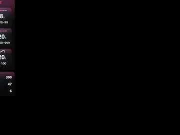 Chaturbate Adult Webcam of paula_camgirl