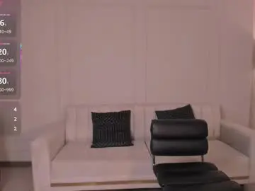 Chaturbate Free Live Porn of ambarowens