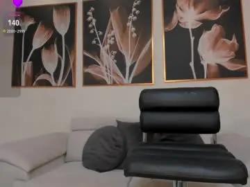 Chaturbate Live Porn of ambarowens