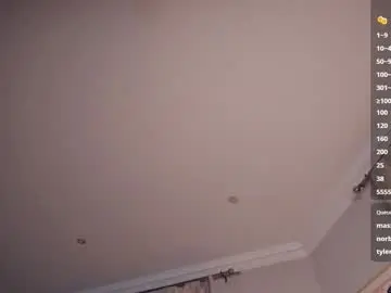 Chaturbate Best Webcam of glowhub_