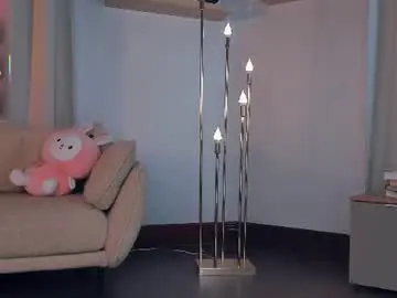 Chaturbate Nude Webcam of glowhub_
