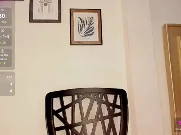 Chaturbate Free Porn Cam of letizia_westy