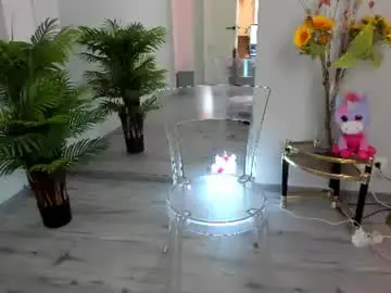 Chaturbate Sex Cam of cupcake_izzy