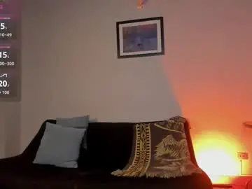 Chaturbate Sex Cam of alekblake