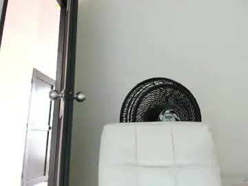 Chaturbate Best Webcam of dewolk