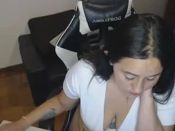 Chaturbate Nude Webcam of mel_raise